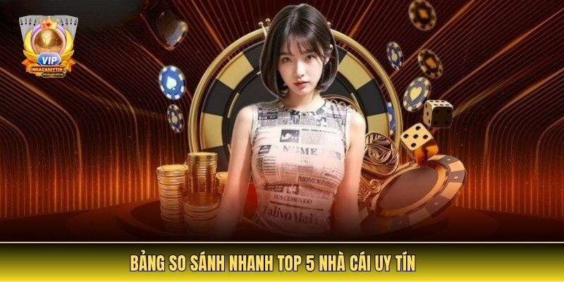 Bảng So Sánh Nhanh Top 5 Nhà Cái Uy Tín